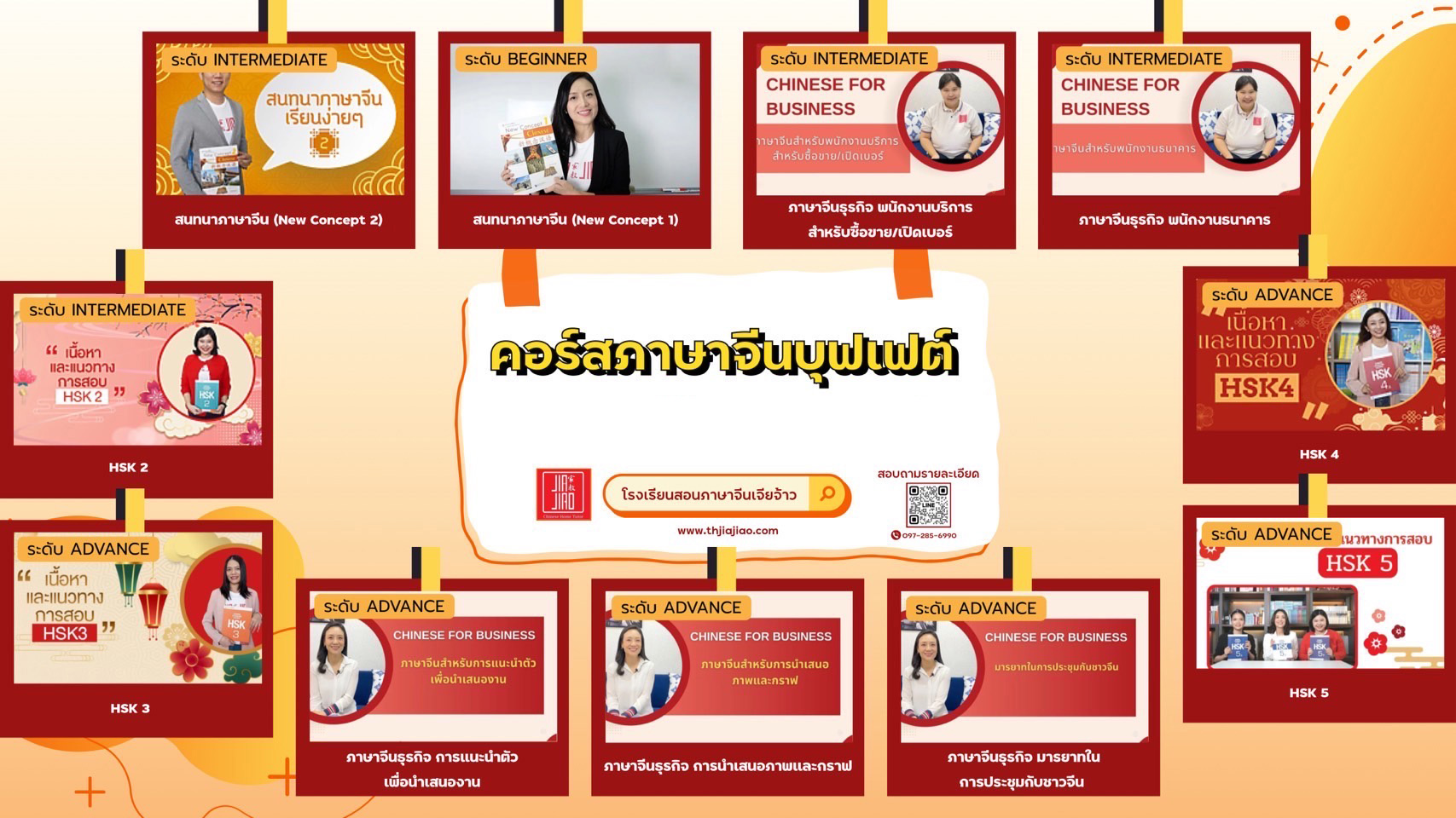 บุฟเฟต์ ภาษาจีนเรียนได้ตลอดชีวิต